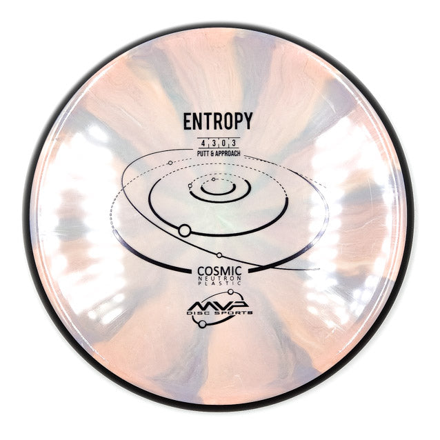 MVP Entropy