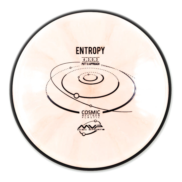 MVP Entropy