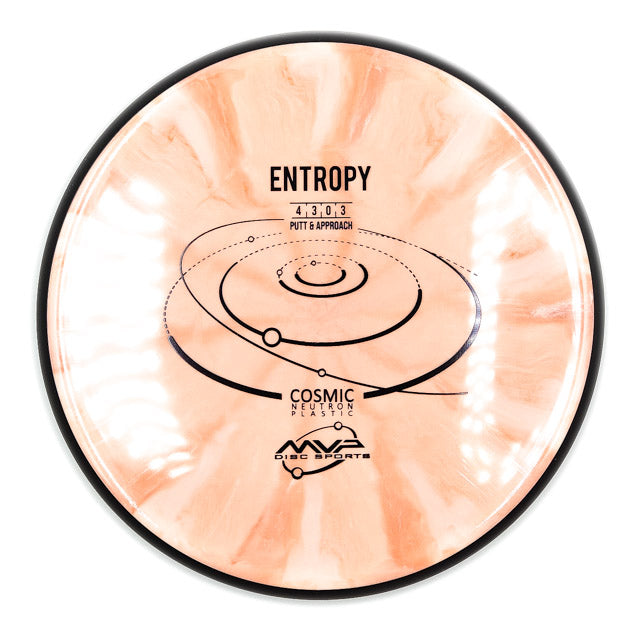 MVP Entropy