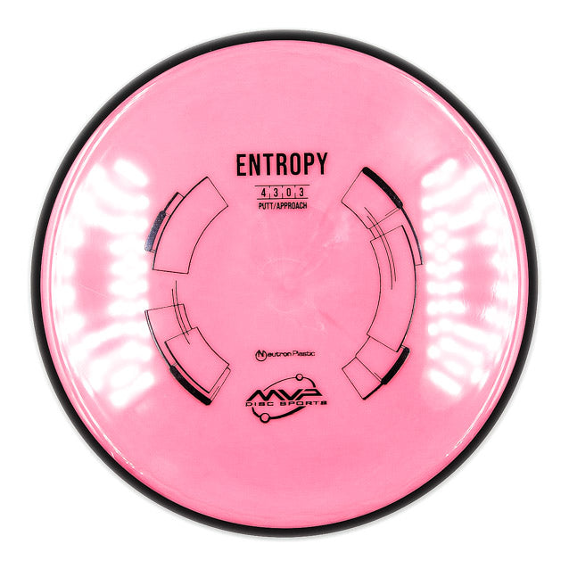 MVP Entropy