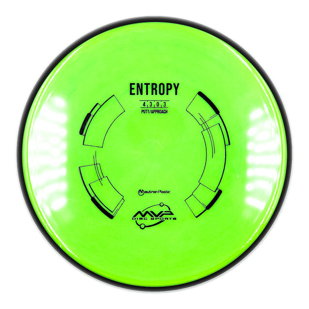 MVP Entropy