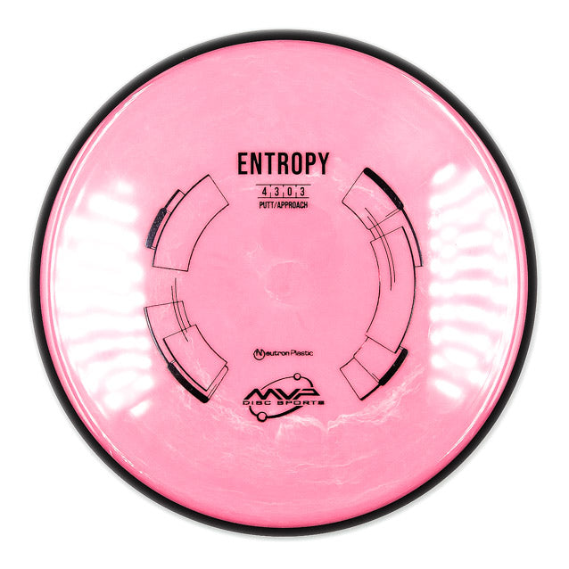 MVP Entropy