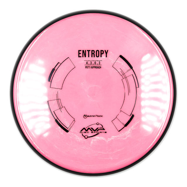 MVP Entropy