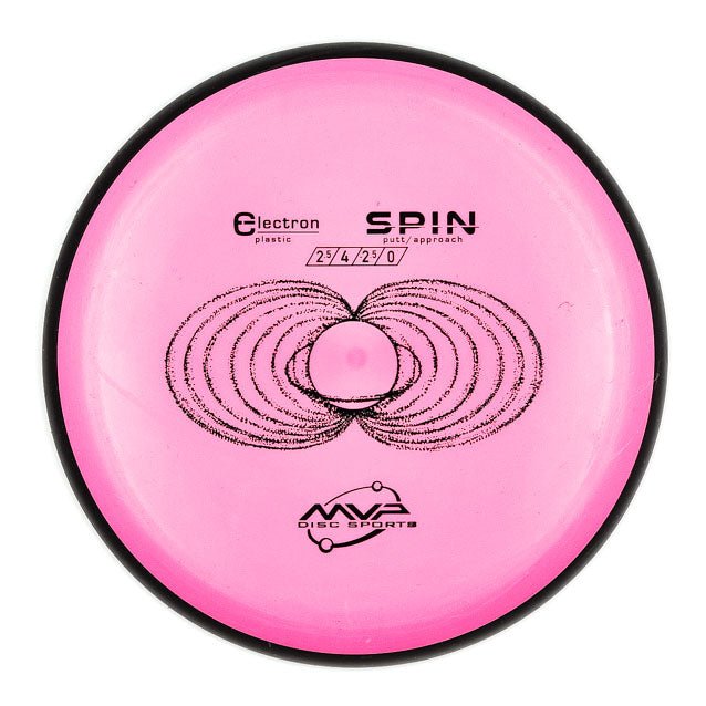 MVP Spin