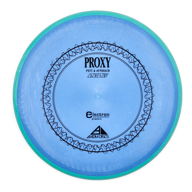 Axiom Proxy