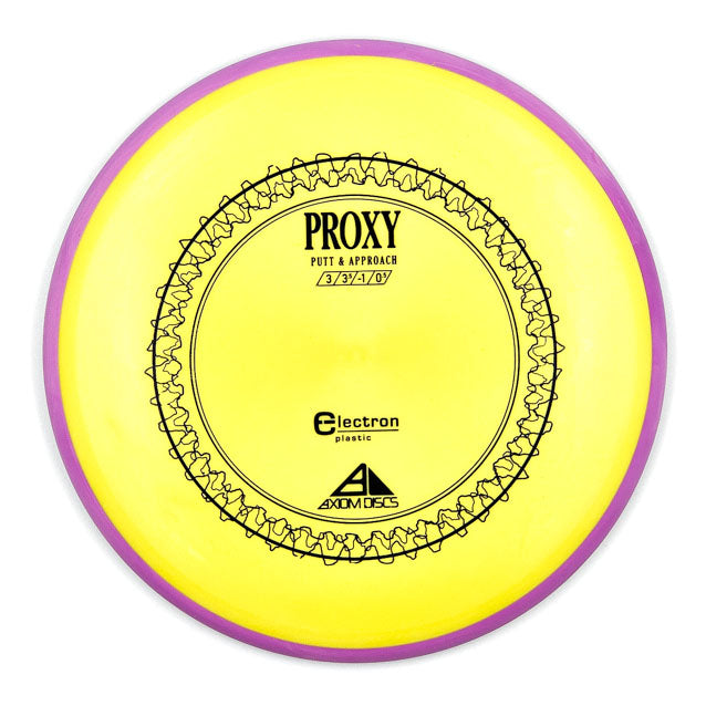 Axiom Proxy