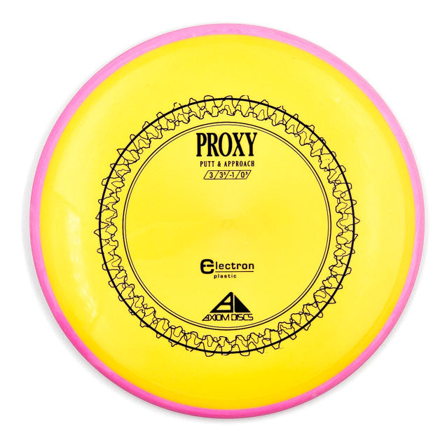 Axiom Proxy