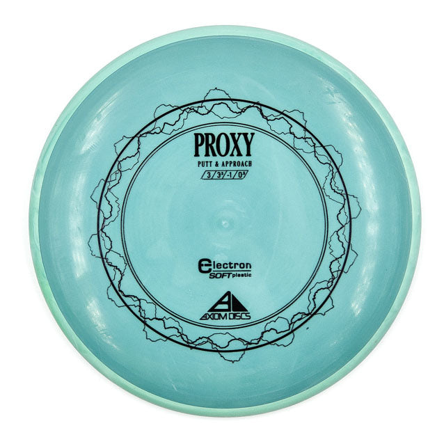 Axiom Proxy