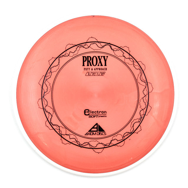 Axiom Proxy