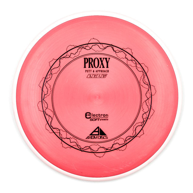 Axiom Proxy