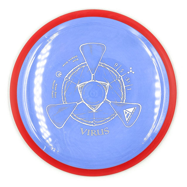 Axiom Virus