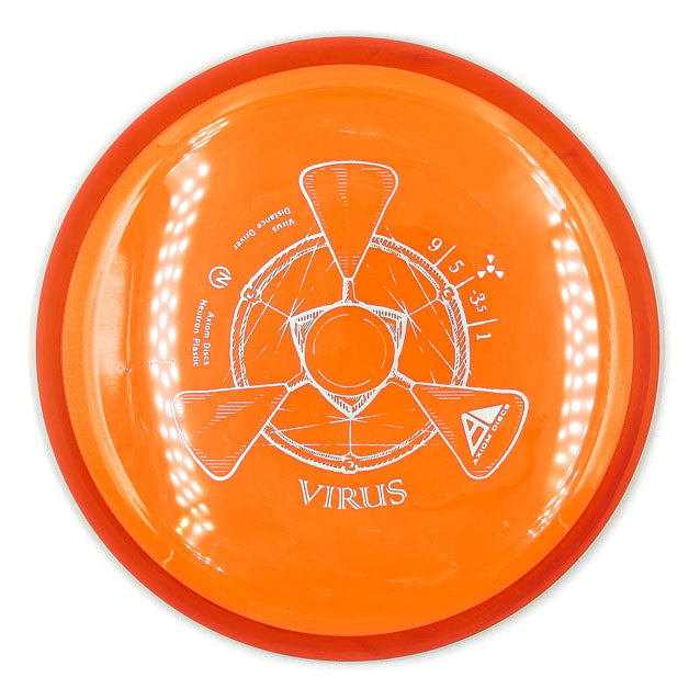 Axiom Virus