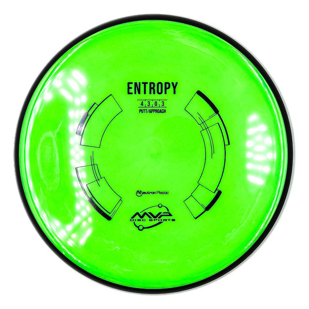MVP Entropy