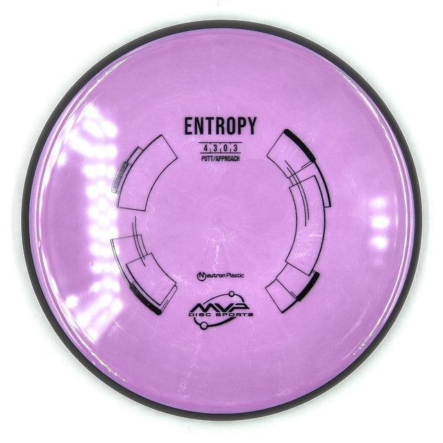 MVP Entropy