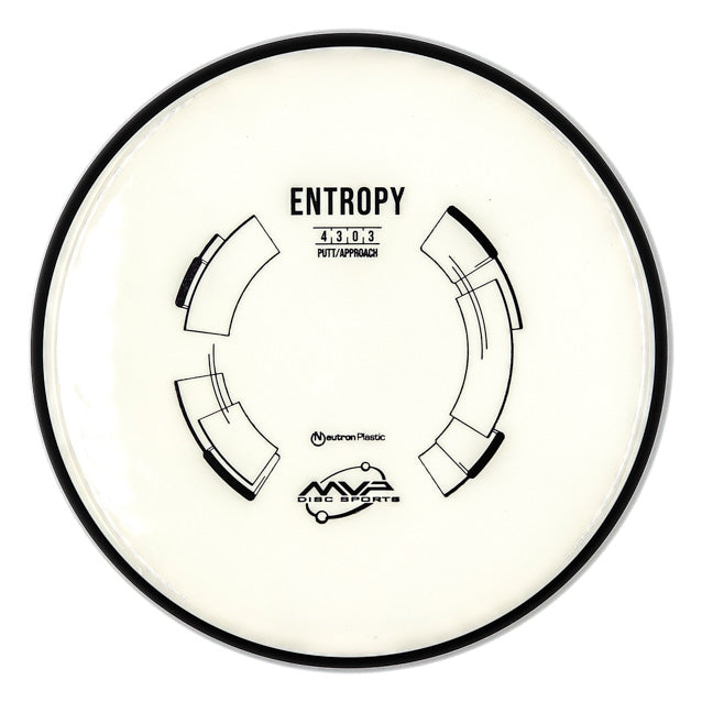 MVP Entropy