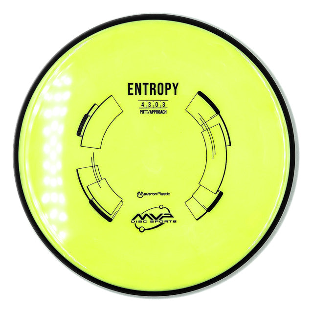 MVP Entropy