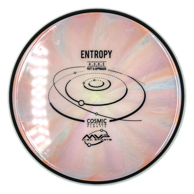 MVP Entropy