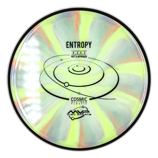 MVP Entropy