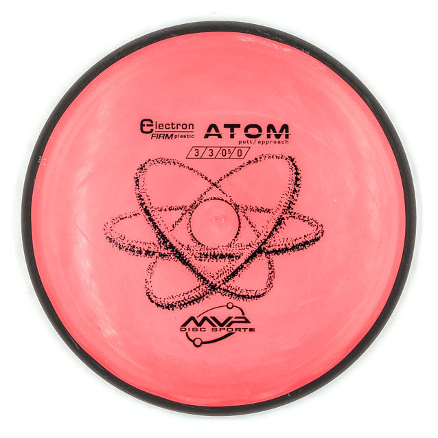 MVP Atom