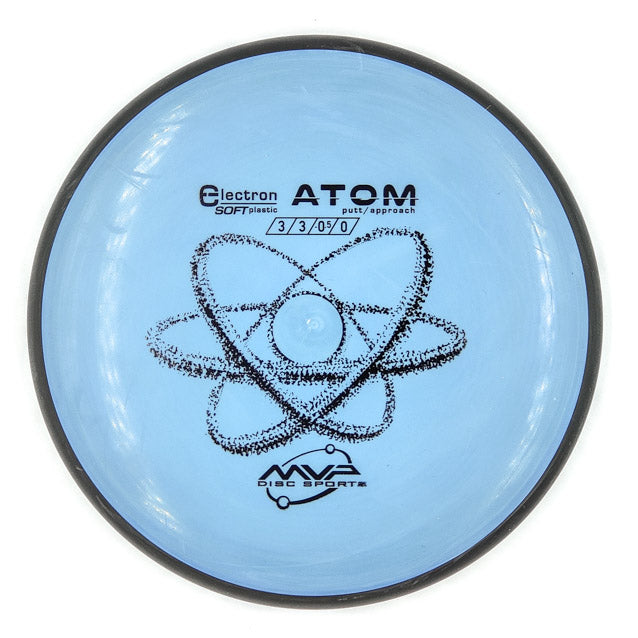 MVP Atom
