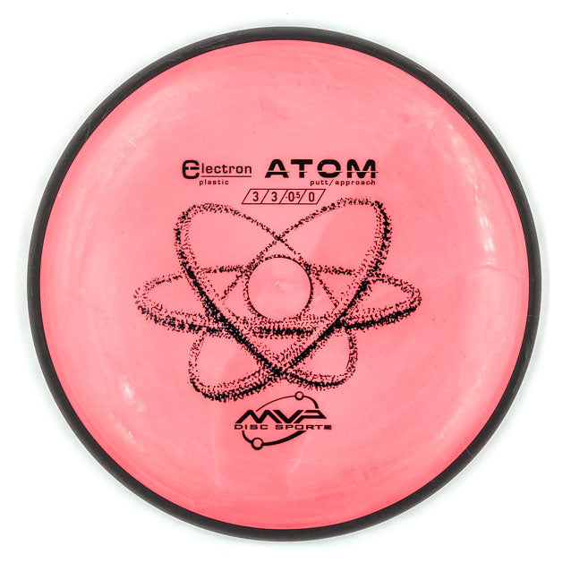 MVP Atom