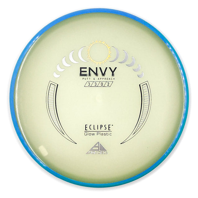 Axiom Envy