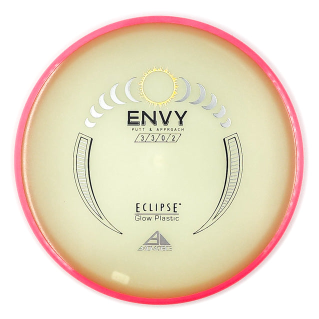 Axiom Envy