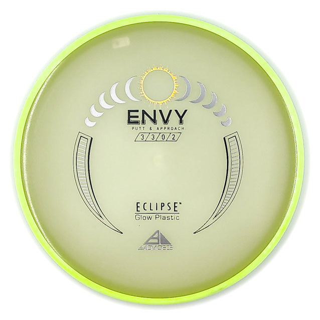 Axiom Envy