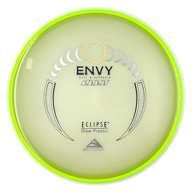 Axiom Envy