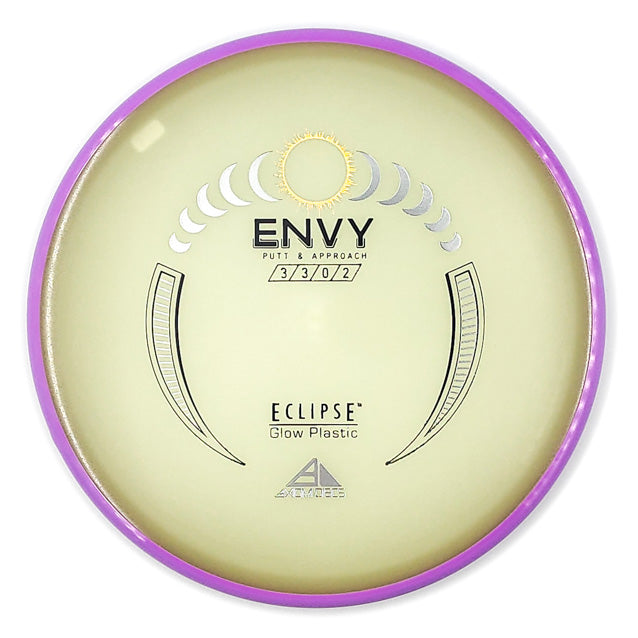 Axiom Envy