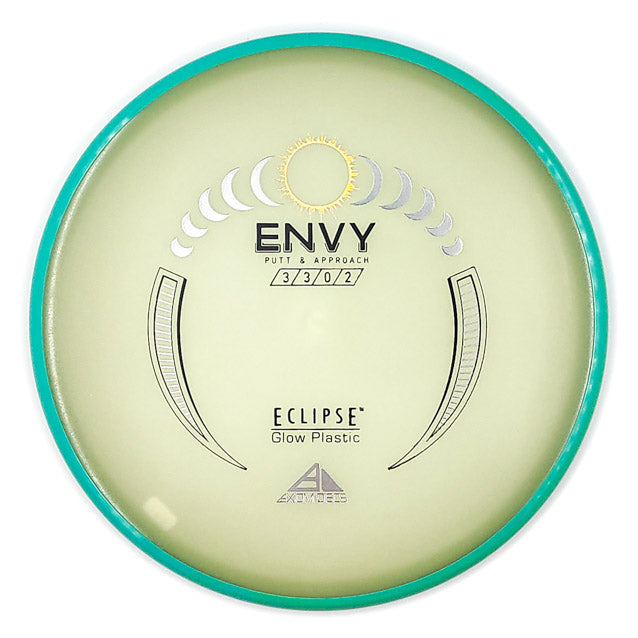 Axiom Envy