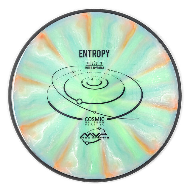 MVP Entropy
