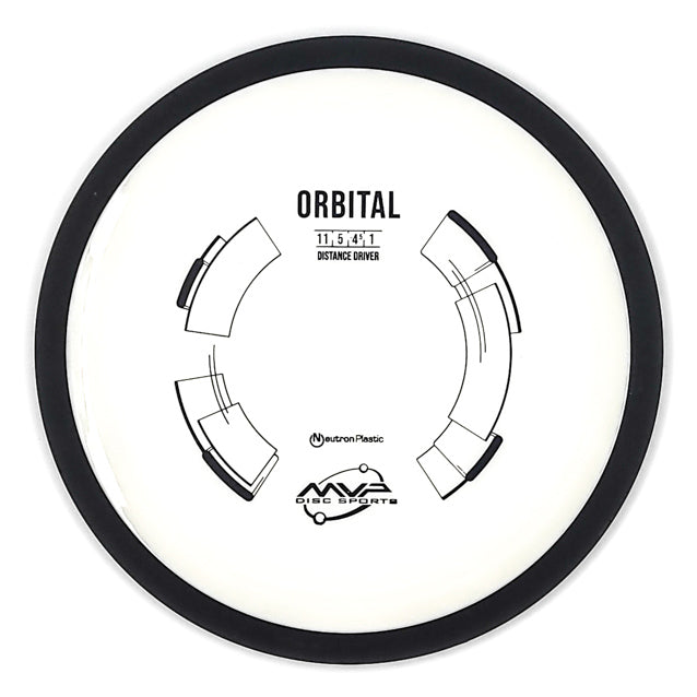 MVP Orbital