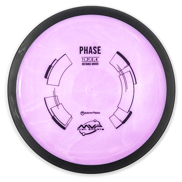 MVP Phase