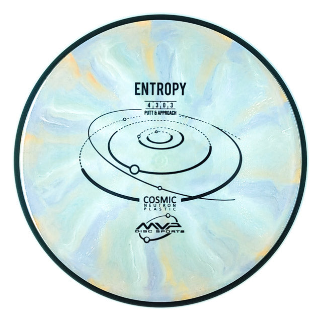 MVP Entropy