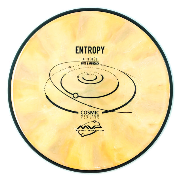 MVP Entropy