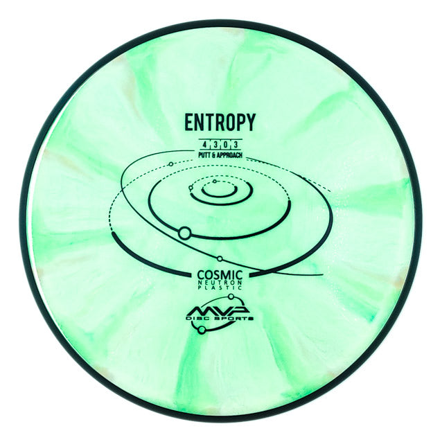 MVP Entropy