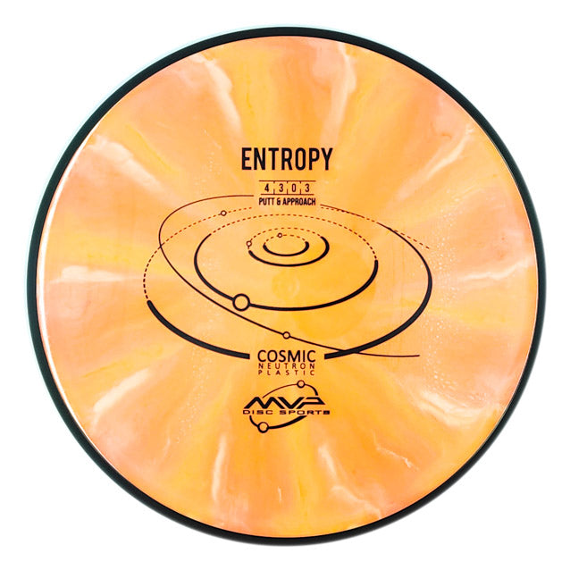 MVP Entropy