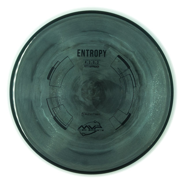 MVP Entropy