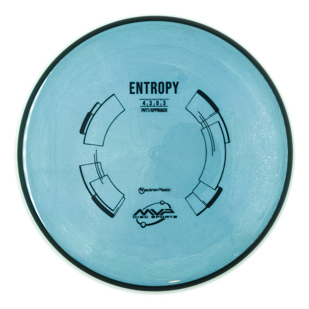 MVP Entropy