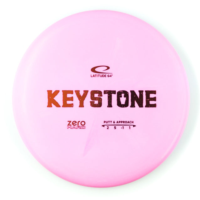 Latitude 64 Keystone