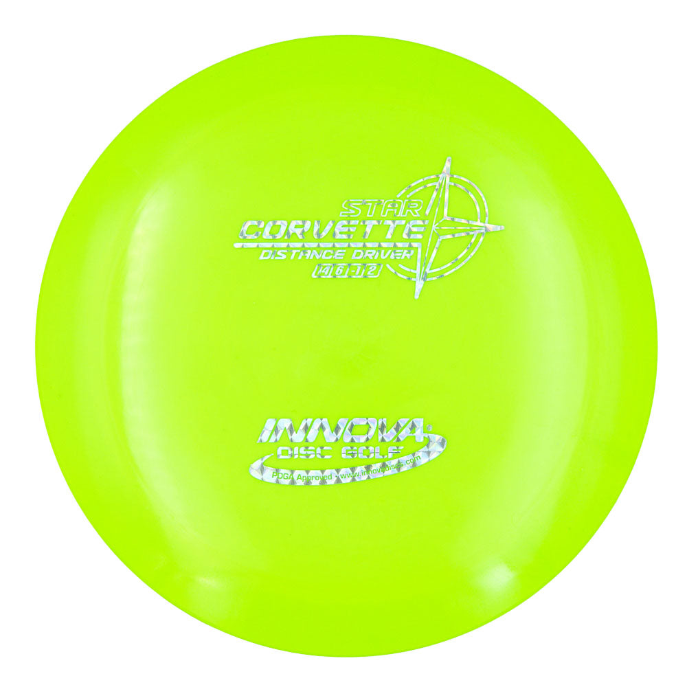 Innova Corvette