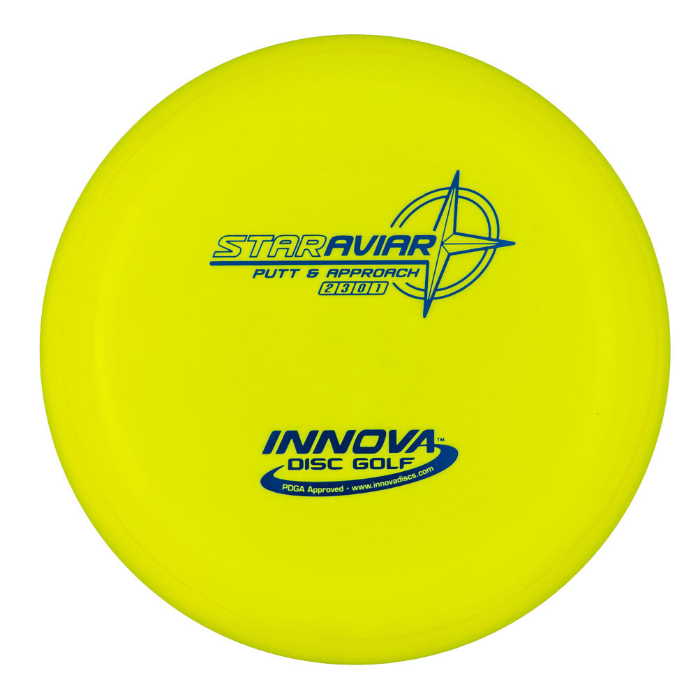 Innova Aviar