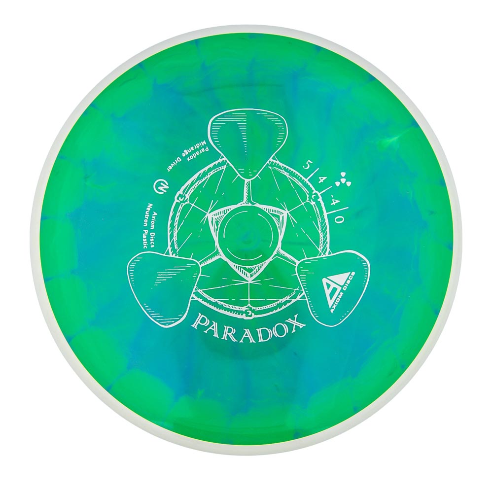 Axiom Paradox