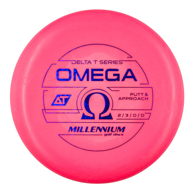 Millennium Omega Delta-T