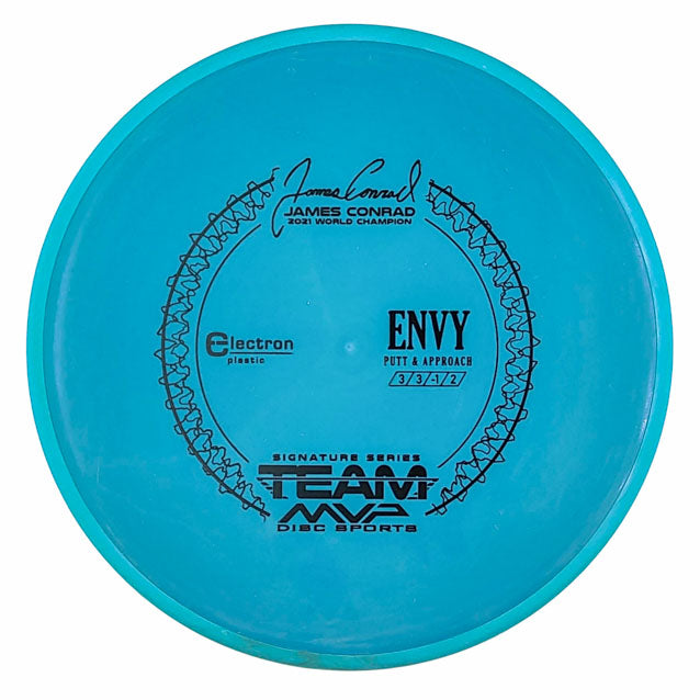 Axiom Envy