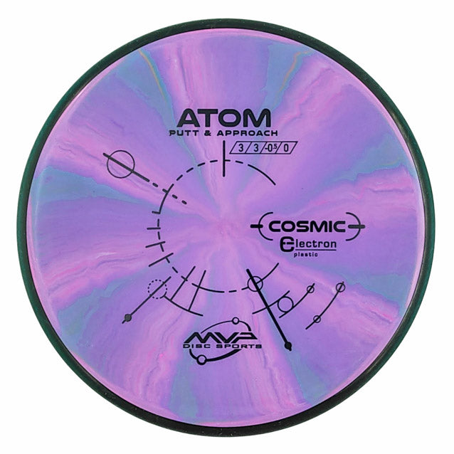 MVP Atom
