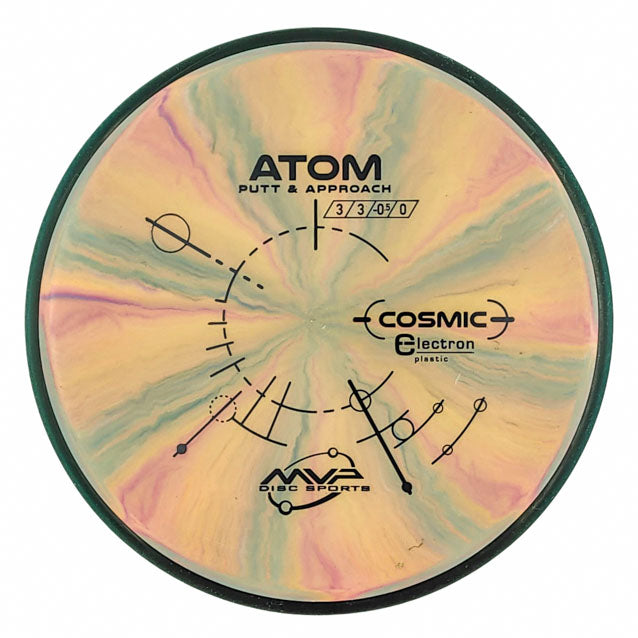 MVP Atom