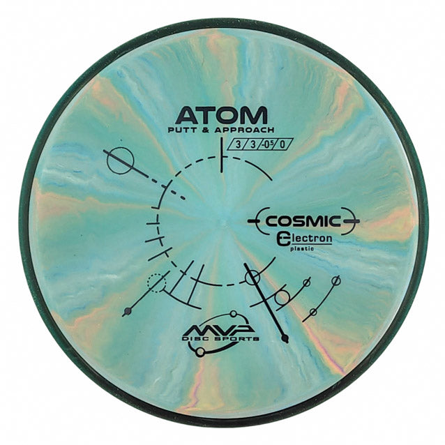 MVP Atom