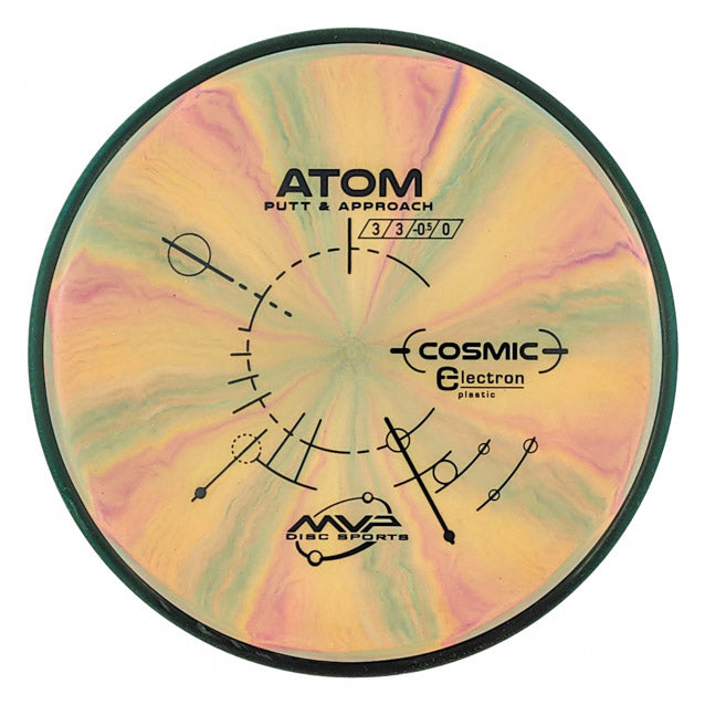 MVP Atom